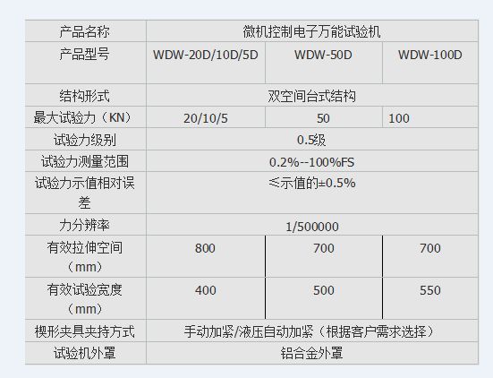 硅酸鈣板萬能壓力試驗機